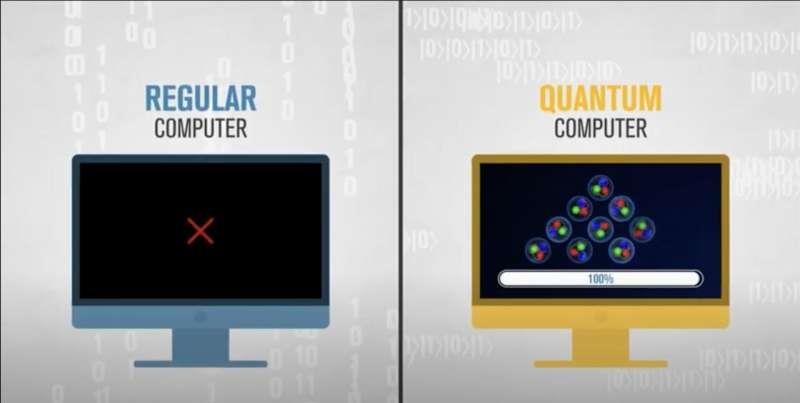 量子计算机模拟重子首次实现 向借助量子模拟理解宇宙迈出重要一步