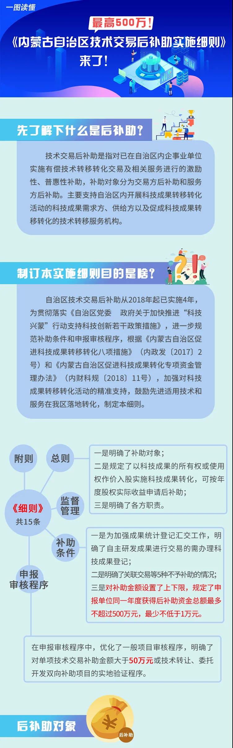 成果转化.jpg