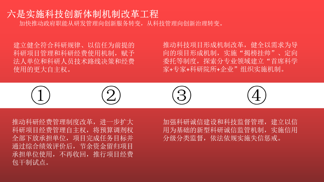 创新发展实施意见政策解读(7)(1)(1)_19