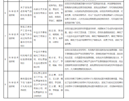 1683774497334950.png 1683774494273.png